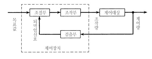 참고 이미지