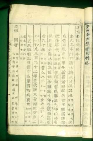 경주김씨족보본원 src