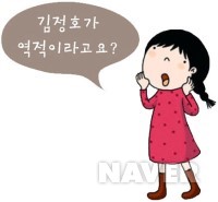 실학 본문 이미지 6