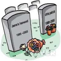 Memorial Day