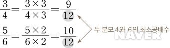 통분 본문 이미지 2