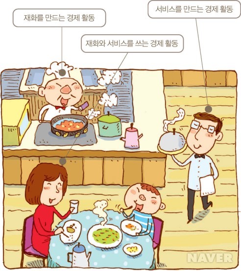 경제 본문 이미지 2