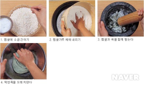 ������ �� ������ ��������