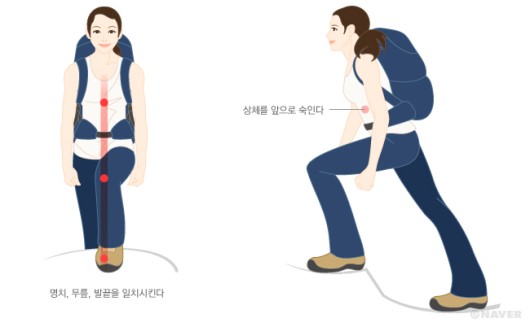 등산 자세