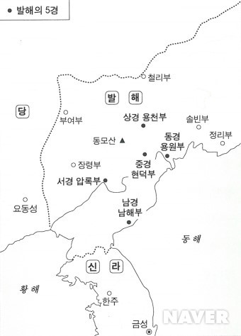 발해의 영역