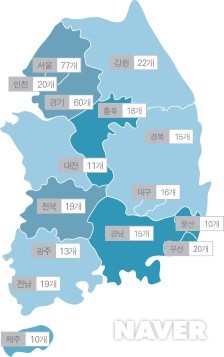 전국의 사회적 기업(2010. 7. 30. 기준)