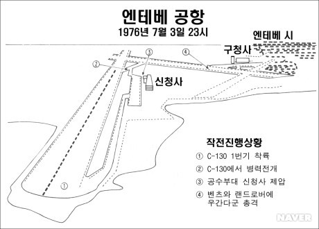 이스라엘 특수부대 사이렛 매트칼의 엔테베 작전 본문 이미지 9