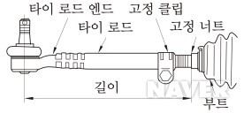 타이 로드의 구조