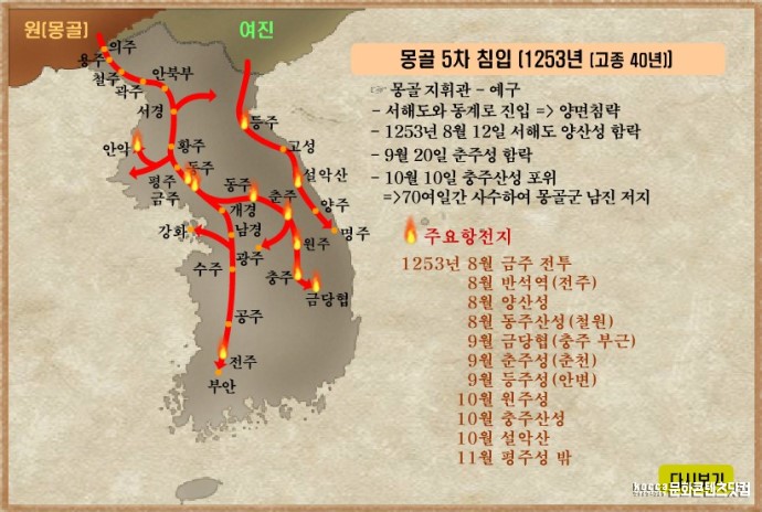 몽골의 5차침입 본문 이미지 1