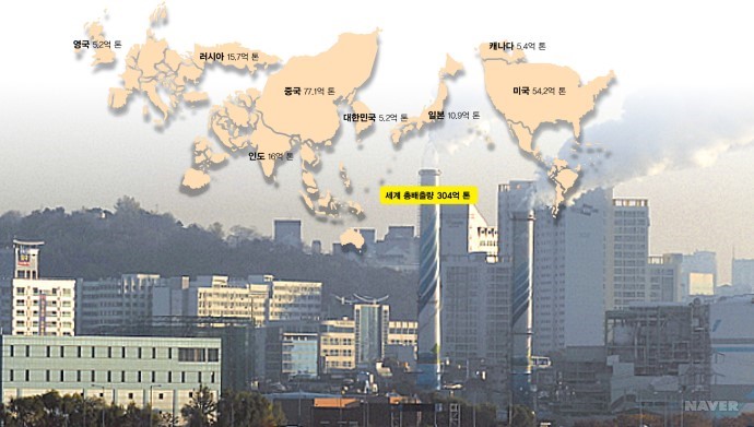 연간 이산화탄소 배출 규모로 재구성한 세계지도