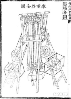 《화성성역의궤》 중 거중기전도