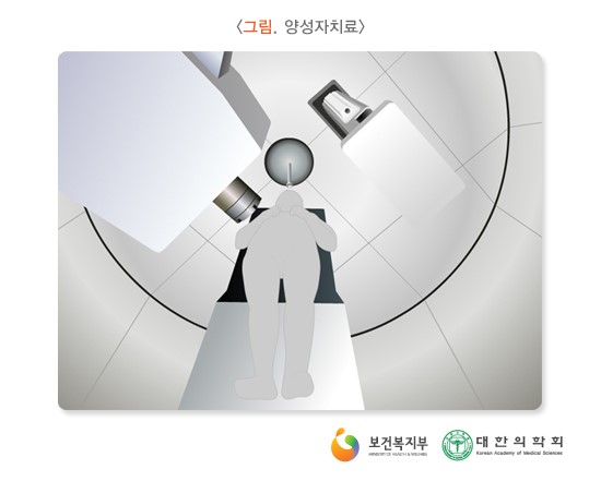 양성자치료