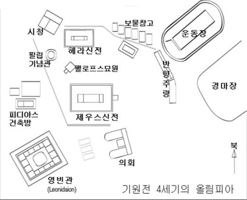 8년 주기를 4년 주기로 바꾸다