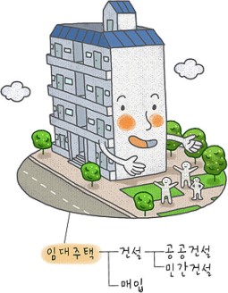 임대 이미지
