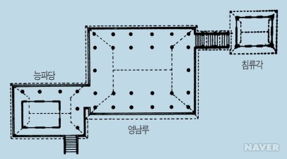 영남루 배치평면도