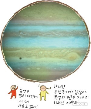 목성의 모습