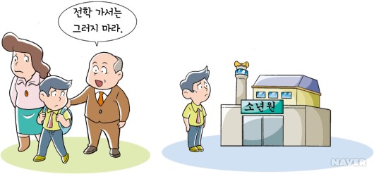 학교 폭력 가해자의 처벌