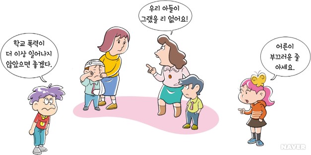학교 폭력을 가하면 어떻게 돼요? 본문 이미지 1