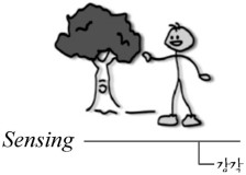 MBTI 네 가지 선호지표의 대표적 표현들