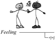 MBTI 네 가지 선호지표의 대표적 표현들