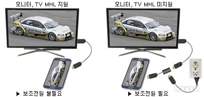 MHL