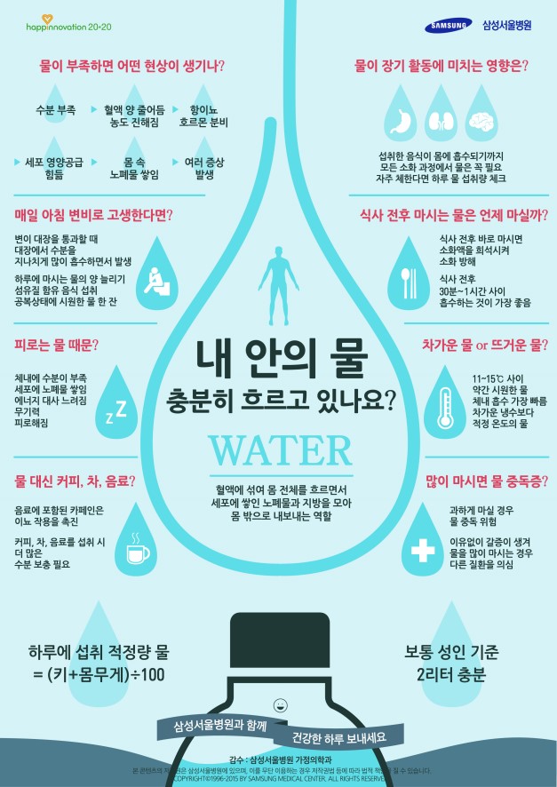 내 안의 물 충분히 흐르고 있나요?