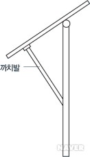 까치발