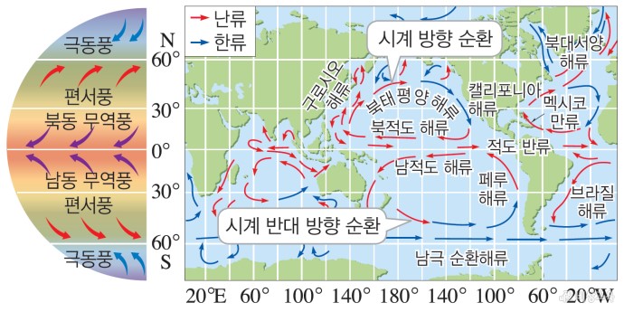 해수 이미지