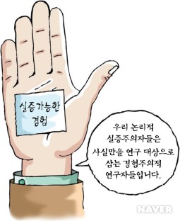 언어와 기호의 분석, 분석 철학 본문 이미지 4