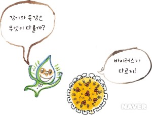 바이러스와 백신 본문 이미지 1