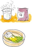 지식 확장하기 본문 이미지 7