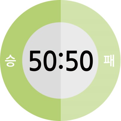 도박사의오류_7