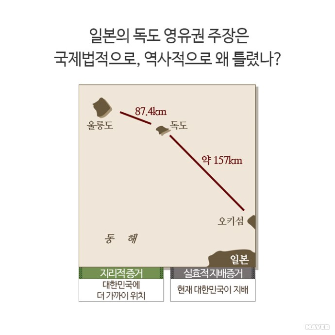 일본 주장의 반박