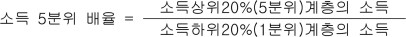 소득 5분위 배율