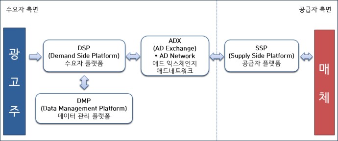 대한애드 이미지
